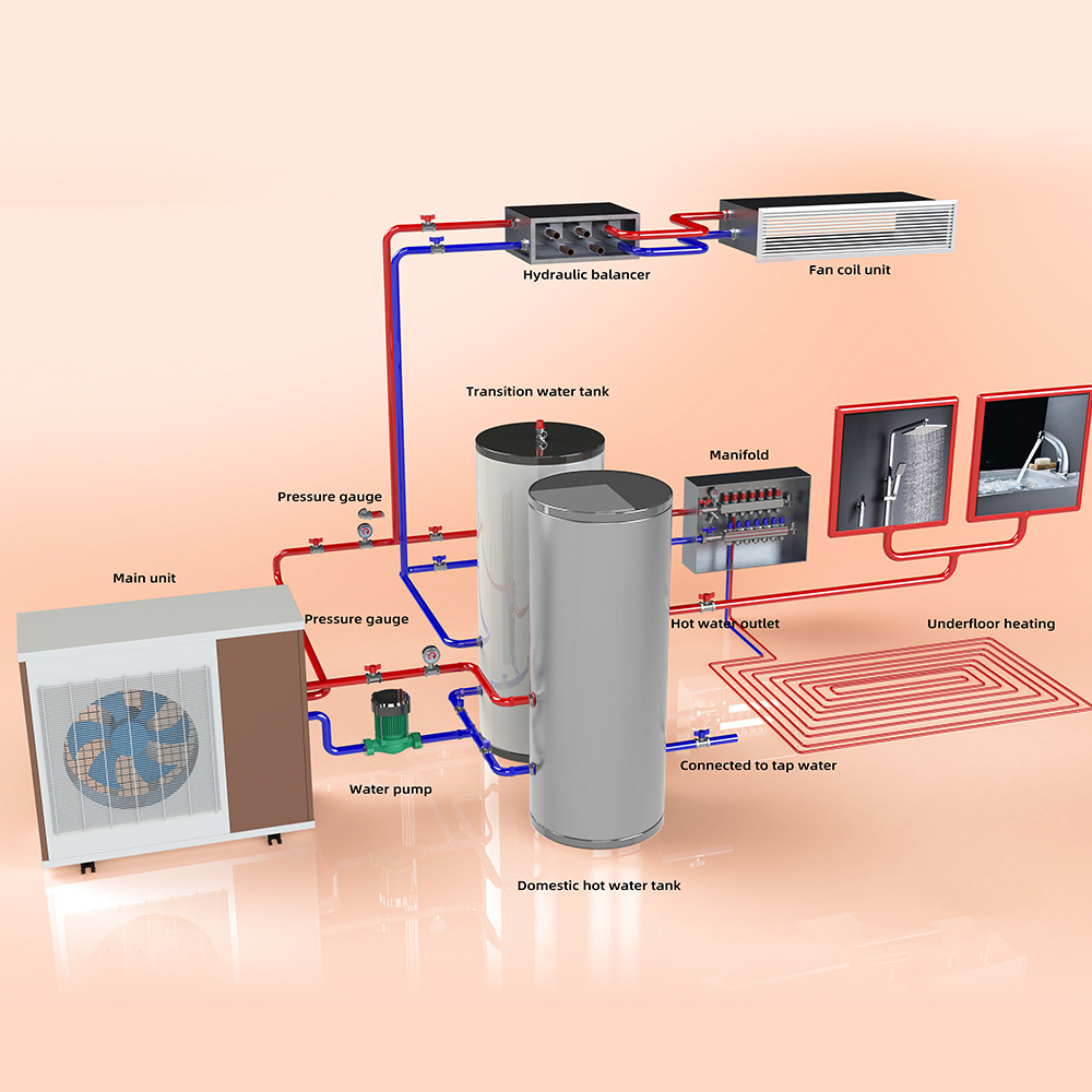 Dimei’s EN 12897 Certified Buffer Tanks Cut Thermal Loss by 23%