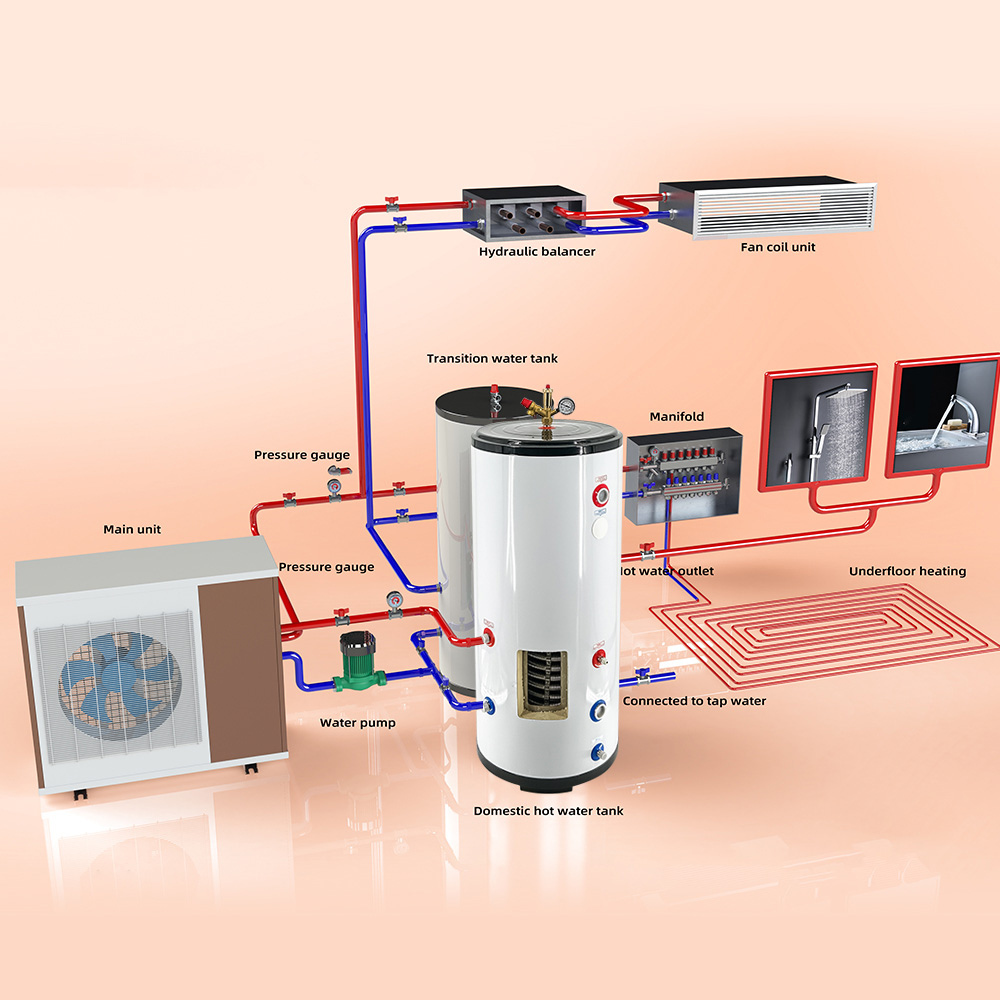 Efficient Thermal Storage for Solar Water Heating Systems
